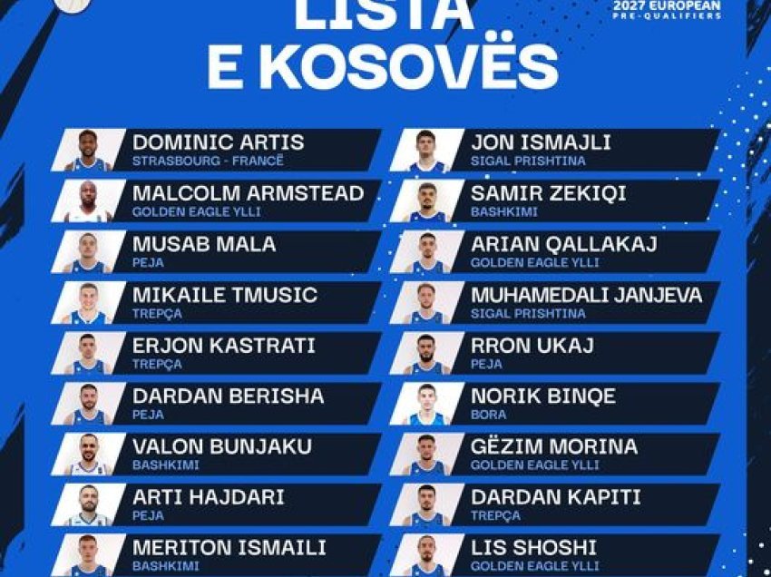 Lista e gjerë e Kosovës