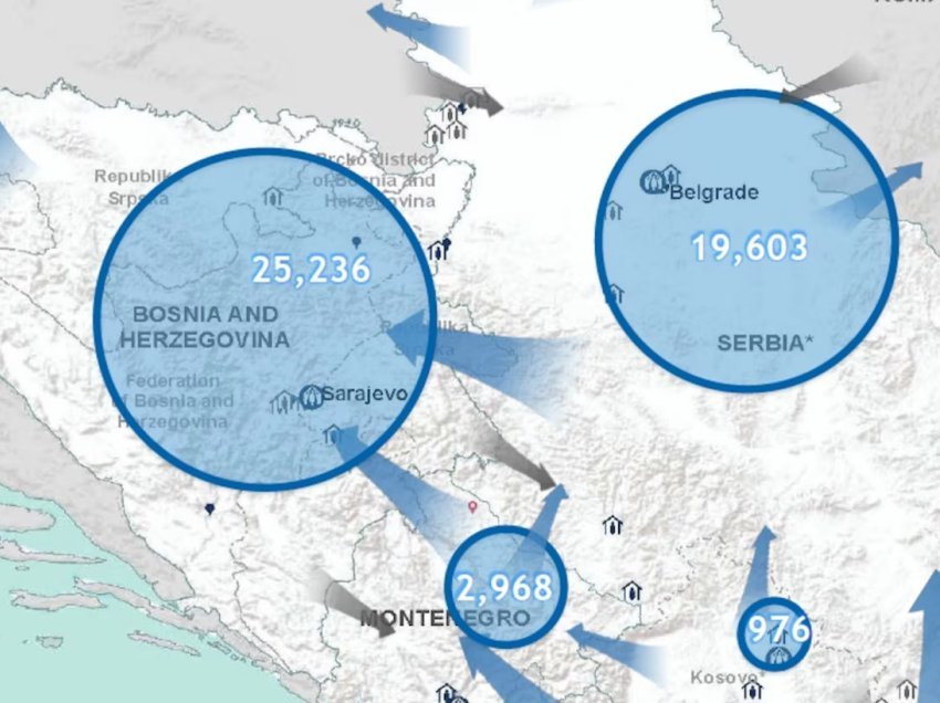 Agjencia e OKB-së për Refugjatët publikon raportin: Shqipëria me numrin më të ulët në Ballkan të azilkërkuesve të huaj gjatë vitit 2024