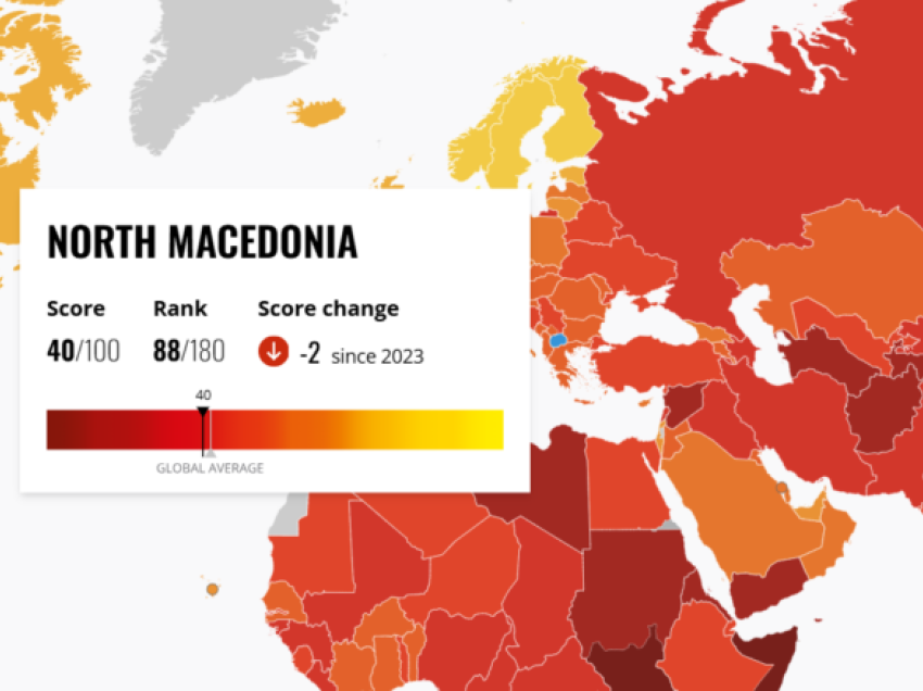 Indeksi i perceptimit të korrupsionit – Maqedonia në vendin e 88-të së bashku me Kazakistanin dhe Vietnamin