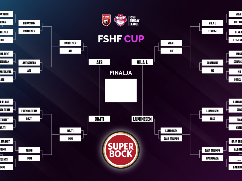 Përcaktohen gjysmëfinalet e FSHF Cup