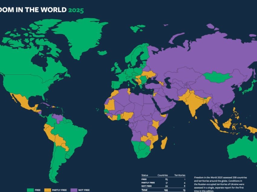 ‘Freedom House’: Përkeqësim i të drejtave politike dhe lirive në nivel botëror