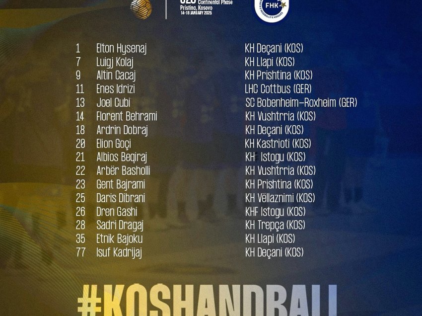 Shpallet lista e Kosovës U18 dhe e Kosovës U20