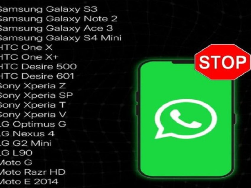 ​Këta telefona mbeten pa WhatsApp sot