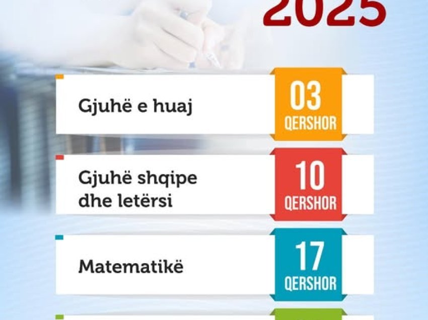  Ministria e Arsimit shpall datat: Ja kur do të zhvillohen provimet e Maturës Shtetërore 2025