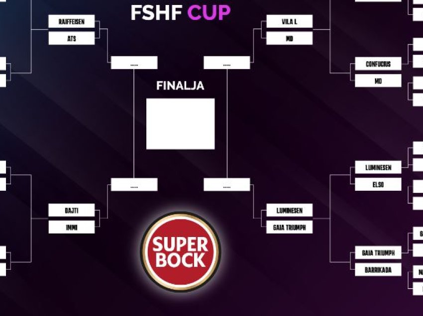 Përcaktohen çiftet çerekfinaliste të kompeticionit FSHF Cup