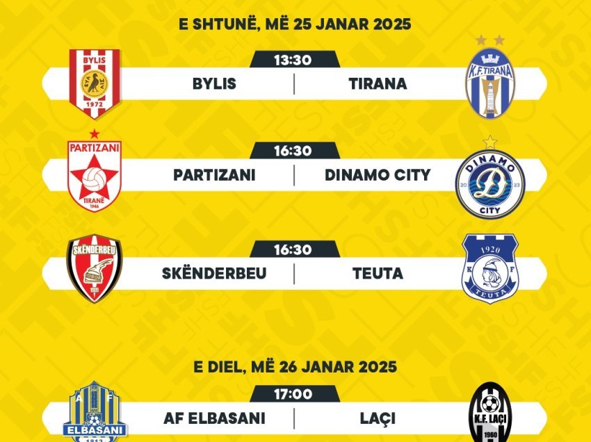 Spikat derbi Partizani - Dinamo City dhe Vllaznia - Egnatia