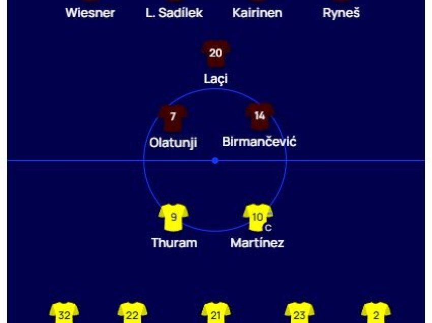 Publikohen formacionet e duelit Sparta Pragë - Inter!