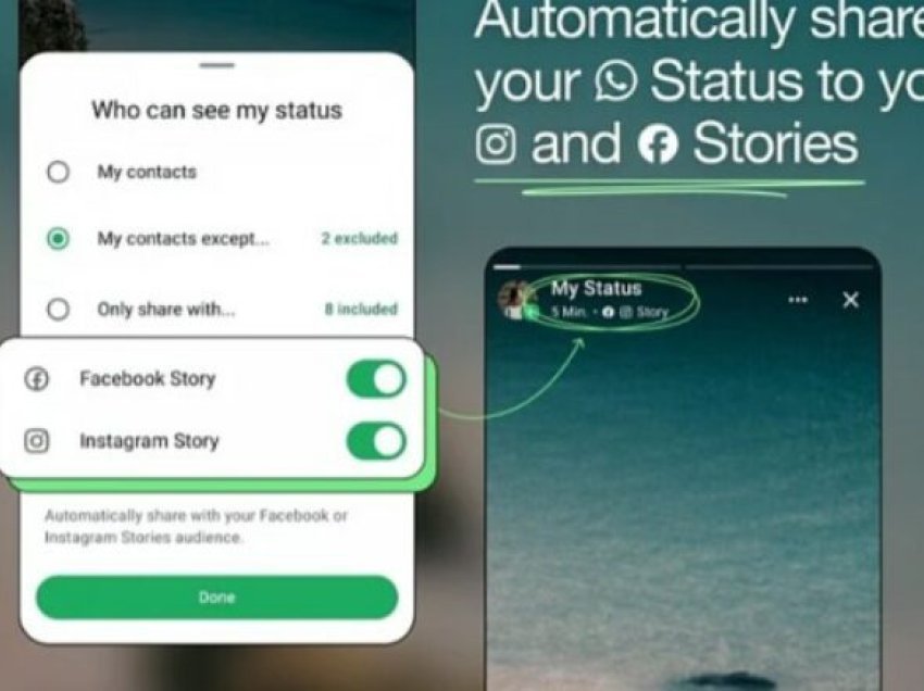 WhatsApp do të mundësojë ndarjen automatike të statuseve si histori në Facebook dhe Instagram