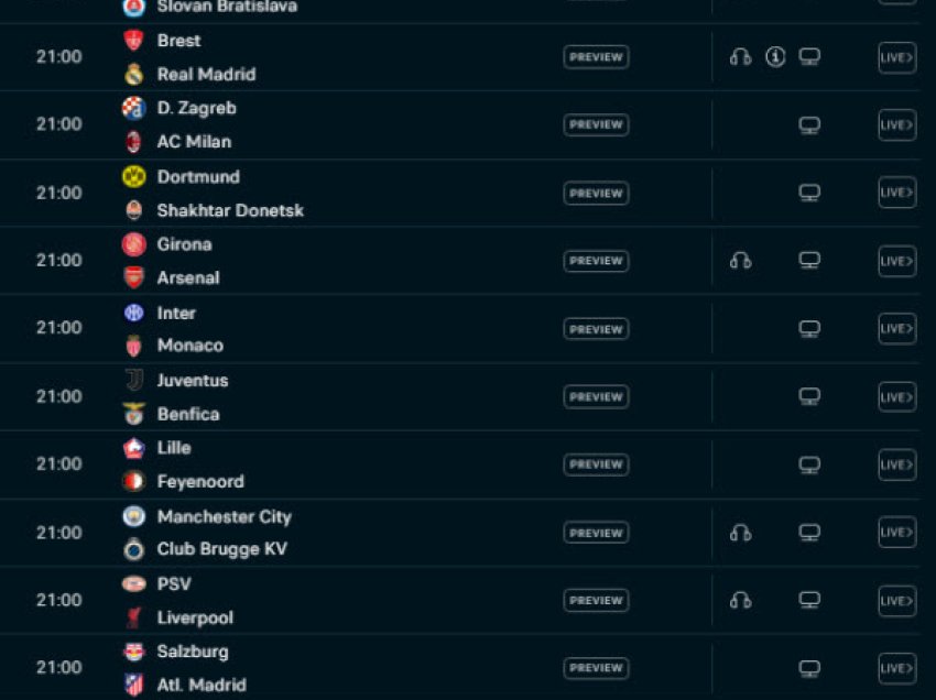 Sot mbyllet faza e Ligës në Champions, 18 ndeshje në program