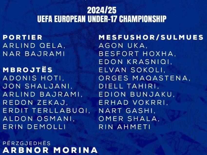 Lista e Kosova U17, Morina gati për Qipro