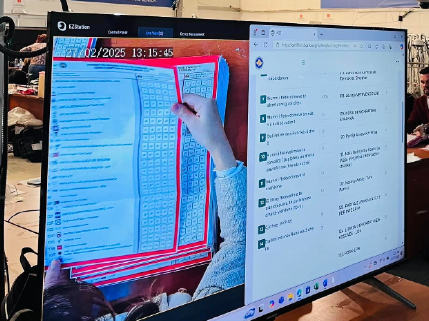 KQZ: Në QNR fillon rinumërimi i 50 vendvotimeve për shkak të mospërputhjeve